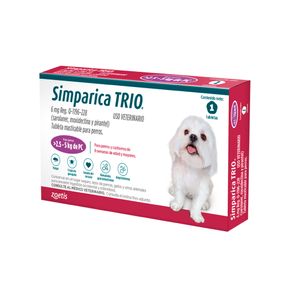 Antiparasitarios