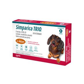 Antiparasitarios